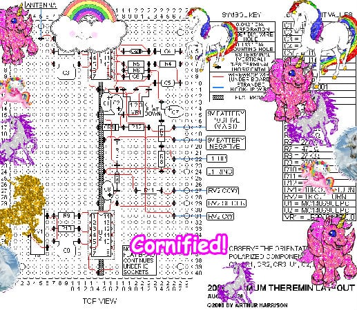 Mindblowingly best cute super lovely fun