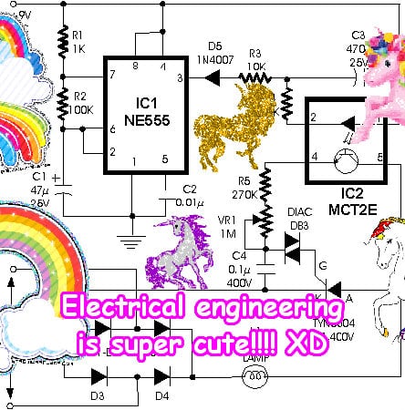 The lovely glad fun cool fun