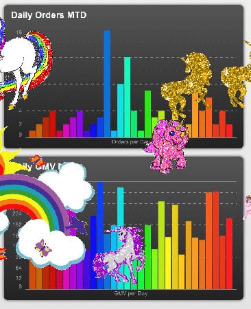 The divine glad great lovely sparkle